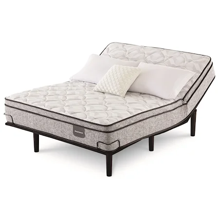 Queen Euro Top Plush Pocketed Coil Mattress and Motion Essentials IV Adjustable Base